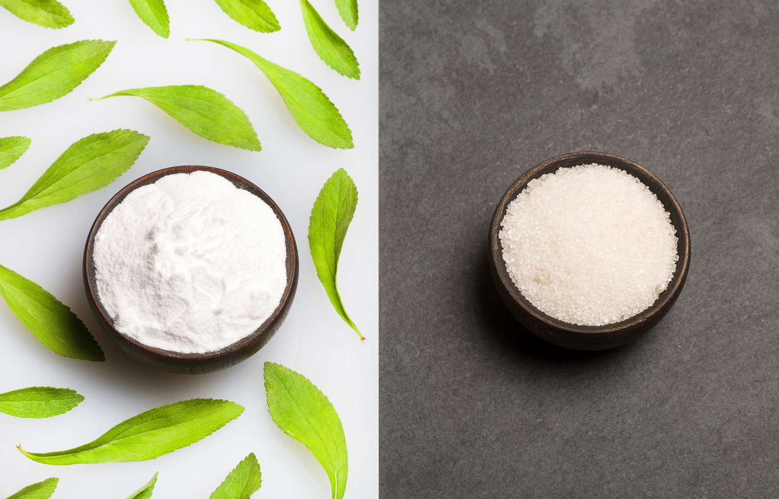 Food Additives